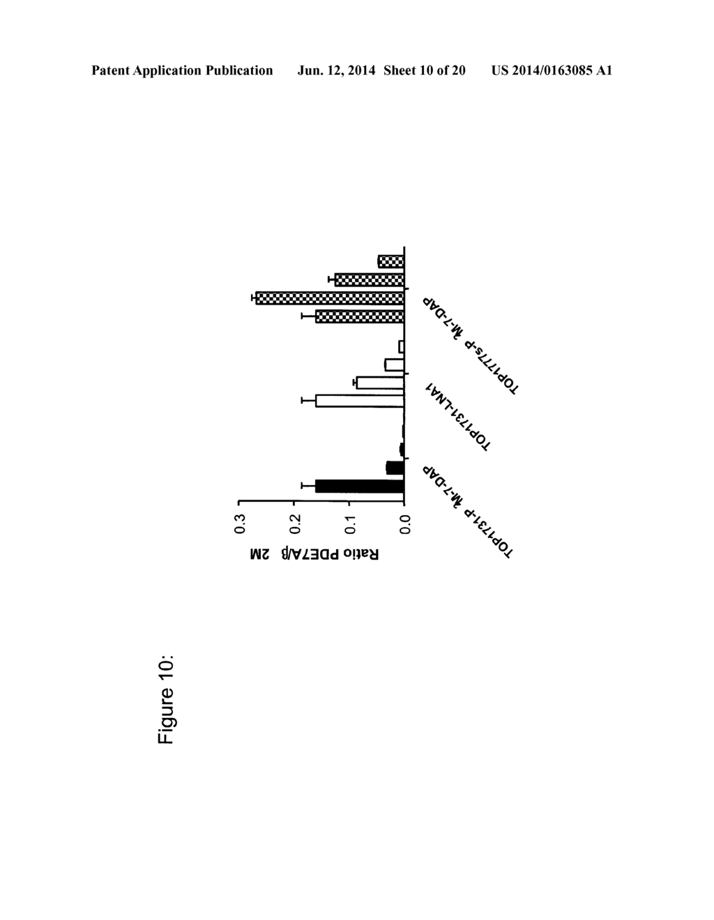 Oligonucleotide Inhibitors with Chimeric Backbone and     2-Amino-2'-Deoxyadenosine - diagram, schematic, and image 11