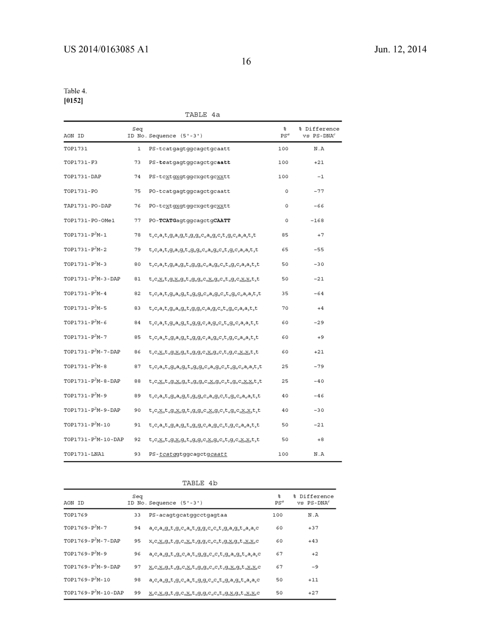 Oligonucleotide Inhibitors with Chimeric Backbone and     2-Amino-2'-Deoxyadenosine - diagram, schematic, and image 37