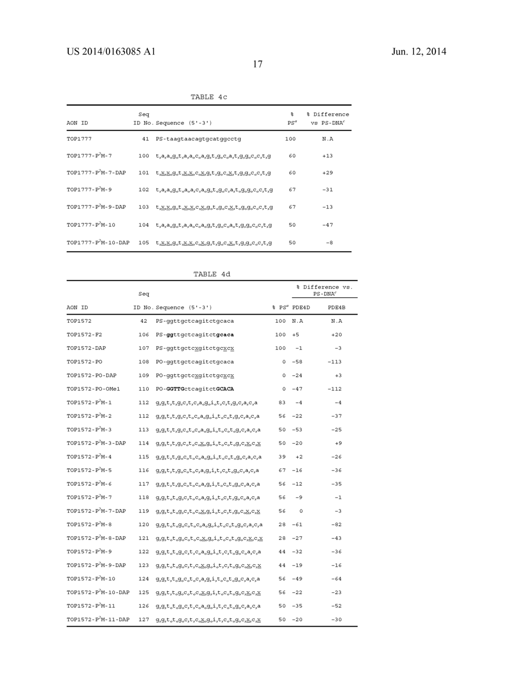 Oligonucleotide Inhibitors with Chimeric Backbone and     2-Amino-2'-Deoxyadenosine - diagram, schematic, and image 38