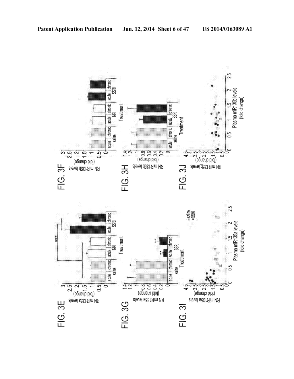 MICRO-RNAS AND COMPOSITIONS COMPRISING SAME FOR THE TREATMENT AND     DIAGNOSIS OF SEROTONIN-, ADRENALIN-, NORADRENALIN-, GLUTAMATE-, AND     CORTICOTROPIN-RELEASING HORMONE- ASSOCIATED MEDICAL CONDITIONS - diagram, schematic, and image 07