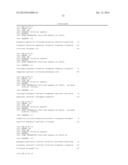 MICRO-RNAS AND COMPOSITIONS COMPRISING SAME FOR THE TREATMENT AND     DIAGNOSIS OF SEROTONIN-, ADRENALIN-, NORADRENALIN-, GLUTAMATE-, AND     CORTICOTROPIN-RELEASING HORMONE- ASSOCIATED MEDICAL CONDITIONS diagram and image