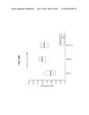 MICRO-RNAS AND COMPOSITIONS COMPRISING SAME FOR THE TREATMENT AND     DIAGNOSIS OF SEROTONIN-, ADRENALIN-, NORADRENALIN-, GLUTAMATE-, AND     CORTICOTROPIN-RELEASING HORMONE- ASSOCIATED MEDICAL CONDITIONS diagram and image