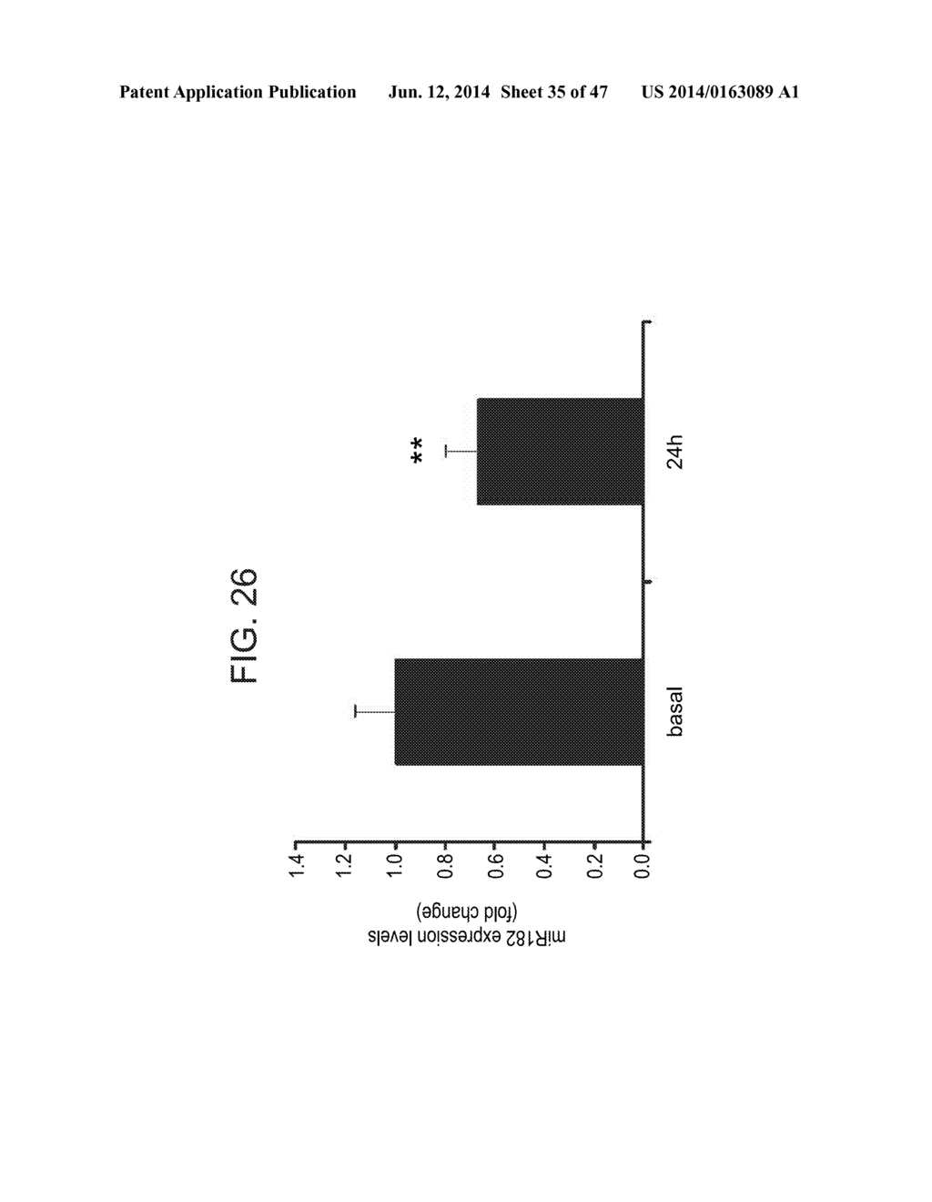 MICRO-RNAS AND COMPOSITIONS COMPRISING SAME FOR THE TREATMENT AND     DIAGNOSIS OF SEROTONIN-, ADRENALIN-, NORADRENALIN-, GLUTAMATE-, AND     CORTICOTROPIN-RELEASING HORMONE- ASSOCIATED MEDICAL CONDITIONS - diagram, schematic, and image 36