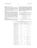 MICRO-RNAS AND COMPOSITIONS COMPRISING SAME FOR THE TREATMENT AND     DIAGNOSIS OF SEROTONIN-, ADRENALIN-, NORADRENALIN-, GLUTAMATE-, AND     CORTICOTROPIN-RELEASING HORMONE- ASSOCIATED MEDICAL CONDITIONS diagram and image