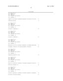 MICRO-RNAS AND COMPOSITIONS COMPRISING SAME FOR THE TREATMENT AND     DIAGNOSIS OF SEROTONIN-, ADRENALIN-, NORADRENALIN-, GLUTAMATE-, AND     CORTICOTROPIN-RELEASING HORMONE- ASSOCIATED MEDICAL CONDITIONS diagram and image