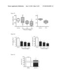 METHODS USEFUL IN THE PREVENTION OF HYPOXIC INJURY diagram and image