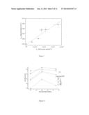 ANTIVIRAL COMPOSITIONS DIRECTED AGAINST THE INFLUENZA VIRUS NUCLEOPROTEIN diagram and image