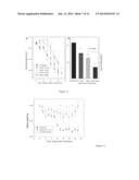 ANTIVIRAL COMPOSITIONS DIRECTED AGAINST THE INFLUENZA VIRUS NUCLEOPROTEIN diagram and image