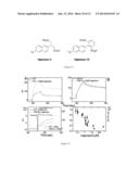 ANTIVIRAL COMPOSITIONS DIRECTED AGAINST THE INFLUENZA VIRUS NUCLEOPROTEIN diagram and image