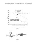 ANTIVIRAL COMPOSITIONS DIRECTED AGAINST THE INFLUENZA VIRUS NUCLEOPROTEIN diagram and image