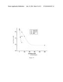 ANTIVIRAL COMPOSITIONS DIRECTED AGAINST THE INFLUENZA VIRUS NUCLEOPROTEIN diagram and image