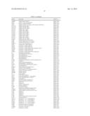 Expression Signatures of Genes and Gene Networks Associated with Skin     Aging diagram and image