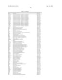 Expression Signatures of Genes and Gene Networks Associated with Skin     Aging diagram and image