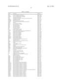 Expression Signatures of Genes and Gene Networks Associated with Skin     Aging diagram and image