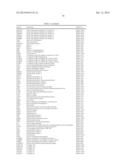 Expression Signatures of Genes and Gene Networks Associated with Skin     Aging diagram and image