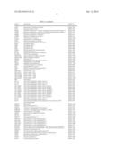 Expression Signatures of Genes and Gene Networks Associated with Skin     Aging diagram and image