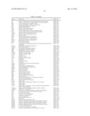 Expression Signatures of Genes and Gene Networks Associated with Skin     Aging diagram and image