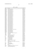 Expression Signatures of Genes and Gene Networks Associated with Skin     Aging diagram and image