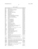 Expression Signatures of Genes and Gene Networks Associated with Skin     Aging diagram and image