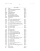 Expression Signatures of Genes and Gene Networks Associated with Skin     Aging diagram and image