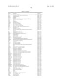 Expression Signatures of Genes and Gene Networks Associated with Skin     Aging diagram and image