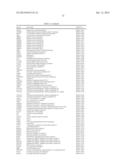 Expression Signatures of Genes and Gene Networks Associated with Skin     Aging diagram and image