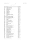 Expression Signatures of Genes and Gene Networks Associated with Skin     Aging diagram and image