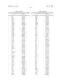 Expression Signatures of Genes and Gene Networks Associated with Skin     Aging diagram and image