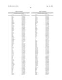 Expression Signatures of Genes and Gene Networks Associated with Skin     Aging diagram and image