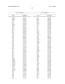 Expression Signatures of Genes and Gene Networks Associated with Skin     Aging diagram and image