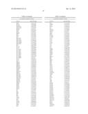 Expression Signatures of Genes and Gene Networks Associated with Skin     Aging diagram and image