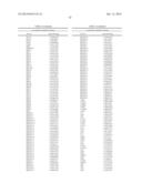 Expression Signatures of Genes and Gene Networks Associated with Skin     Aging diagram and image