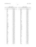 Expression Signatures of Genes and Gene Networks Associated with Skin     Aging diagram and image