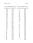 Expression Signatures of Genes and Gene Networks Associated with Skin     Aging diagram and image