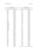 Expression Signatures of Genes and Gene Networks Associated with Skin     Aging diagram and image