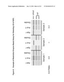 NOVEL SINGLE NUCLEOTIDE POLYMORPHISMS AND COMBINATIONS OF NOVEL AND KNOWN     POLYMORPHISMS FOR DETERMINING THE ALLELE-SPECIFIC EXPRESSION OF THE IGF2     GENE diagram and image