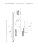 NOVEL SINGLE NUCLEOTIDE POLYMORPHISMS AND COMBINATIONS OF NOVEL AND KNOWN     POLYMORPHISMS FOR DETERMINING THE ALLELE-SPECIFIC EXPRESSION OF THE IGF2     GENE diagram and image