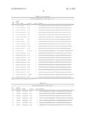 NOVEL SINGLE NUCLEOTIDE POLYMORPHISMS AND COMBINATIONS OF NOVEL AND KNOWN     POLYMORPHISMS FOR DETERMINING THE ALLELE-SPECIFIC EXPRESSION OF THE IGF2     GENE diagram and image