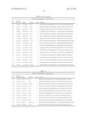 NOVEL SINGLE NUCLEOTIDE POLYMORPHISMS AND COMBINATIONS OF NOVEL AND KNOWN     POLYMORPHISMS FOR DETERMINING THE ALLELE-SPECIFIC EXPRESSION OF THE IGF2     GENE diagram and image