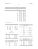 NOVEL SINGLE NUCLEOTIDE POLYMORPHISMS AND COMBINATIONS OF NOVEL AND KNOWN     POLYMORPHISMS FOR DETERMINING THE ALLELE-SPECIFIC EXPRESSION OF THE IGF2     GENE diagram and image