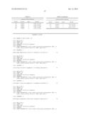 NOVEL SINGLE NUCLEOTIDE POLYMORPHISMS AND COMBINATIONS OF NOVEL AND KNOWN     POLYMORPHISMS FOR DETERMINING THE ALLELE-SPECIFIC EXPRESSION OF THE IGF2     GENE diagram and image