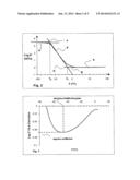 RADIATION CURABLE COATING COMPOSITION FOR OPTICAL FIBER WITH REDUCED     ATTENUATION LOSS diagram and image
