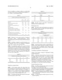 RADIATION CURABLE COATING COMPOSITION FOR OPTICAL FIBER WITH REDUCED     ATTENUATION LOSS diagram and image