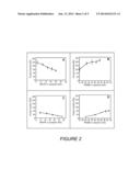 POLYMERIZABLE COMPOSITION FOR OPHTHALMIC AND MEDICAL USE AND ANTIMICROBIAL     COMPOSITION OBTAINED BY POLYMERIZING THE POLYMERIZABLE COMPOSITION diagram and image