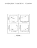 POLYMERIZABLE COMPOSITION FOR OPHTHALMIC AND MEDICAL USE AND ANTIMICROBIAL     COMPOSITION OBTAINED BY POLYMERIZING THE POLYMERIZABLE COMPOSITION diagram and image