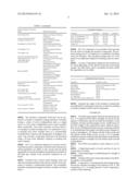 Polypropylene compounds with enhanced haptics and methods of making same diagram and image