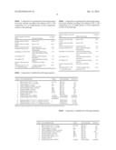 Polypropylene compounds with enhanced haptics and methods of making same diagram and image