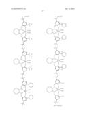 METHOD FOR PRODUCING OLEFIN BLOCK POLYMER USING GROUP 4 TRANSITION METAL     COMPLEX diagram and image