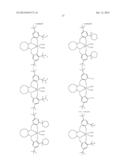 METHOD FOR PRODUCING OLEFIN BLOCK POLYMER USING GROUP 4 TRANSITION METAL     COMPLEX diagram and image