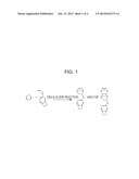 NOVEL COMPOUND, POLYMER, CROSS-LINKED COMPOUND OF POLYMER, AND OPTICAL     ELEMENT INCLUDING CROSS-LINKED COMPOUND diagram and image